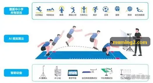 混合云环境下的数据安全与权限分级审计规范